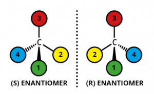 ایزومر های نوری