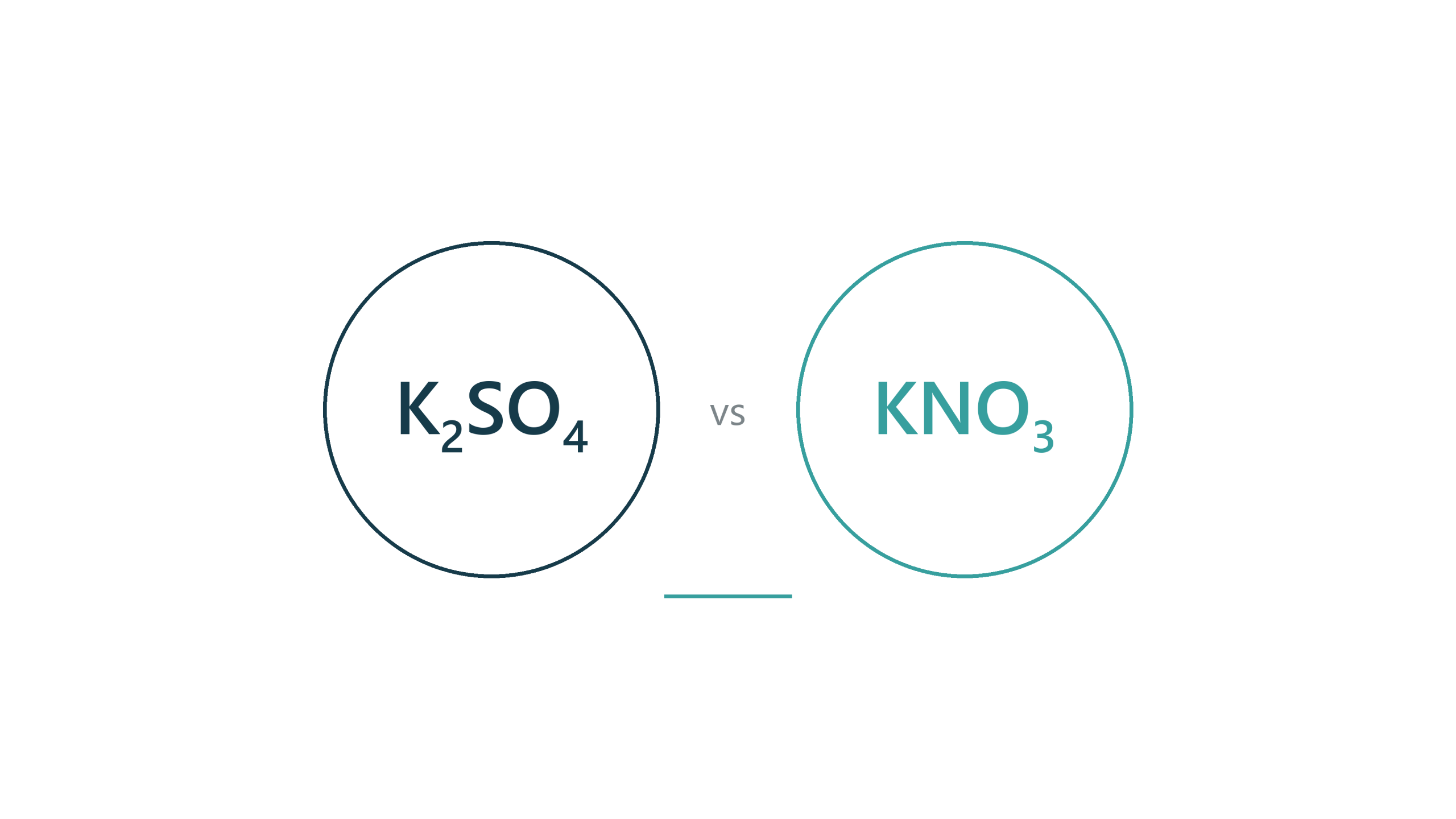 تفاوت سولفات پتاسیم و نیترات پتاسیم؛ مقایسهٔ فرمول‌های K₂SO₄ و KNO₃