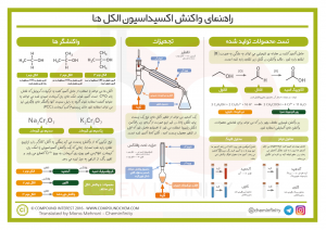 اکسیداسیون الکل ها